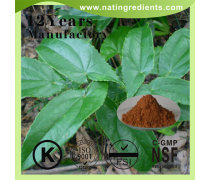 植物提取物的應(yīng)用與前景