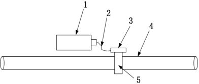 智能管道內(nèi)水處理殺菌滅藻與水循環(huán)系統(tǒng) 流量計(jì)與節(jié)流裝置的創(chuàng)新研發(fā)與應(yīng)用